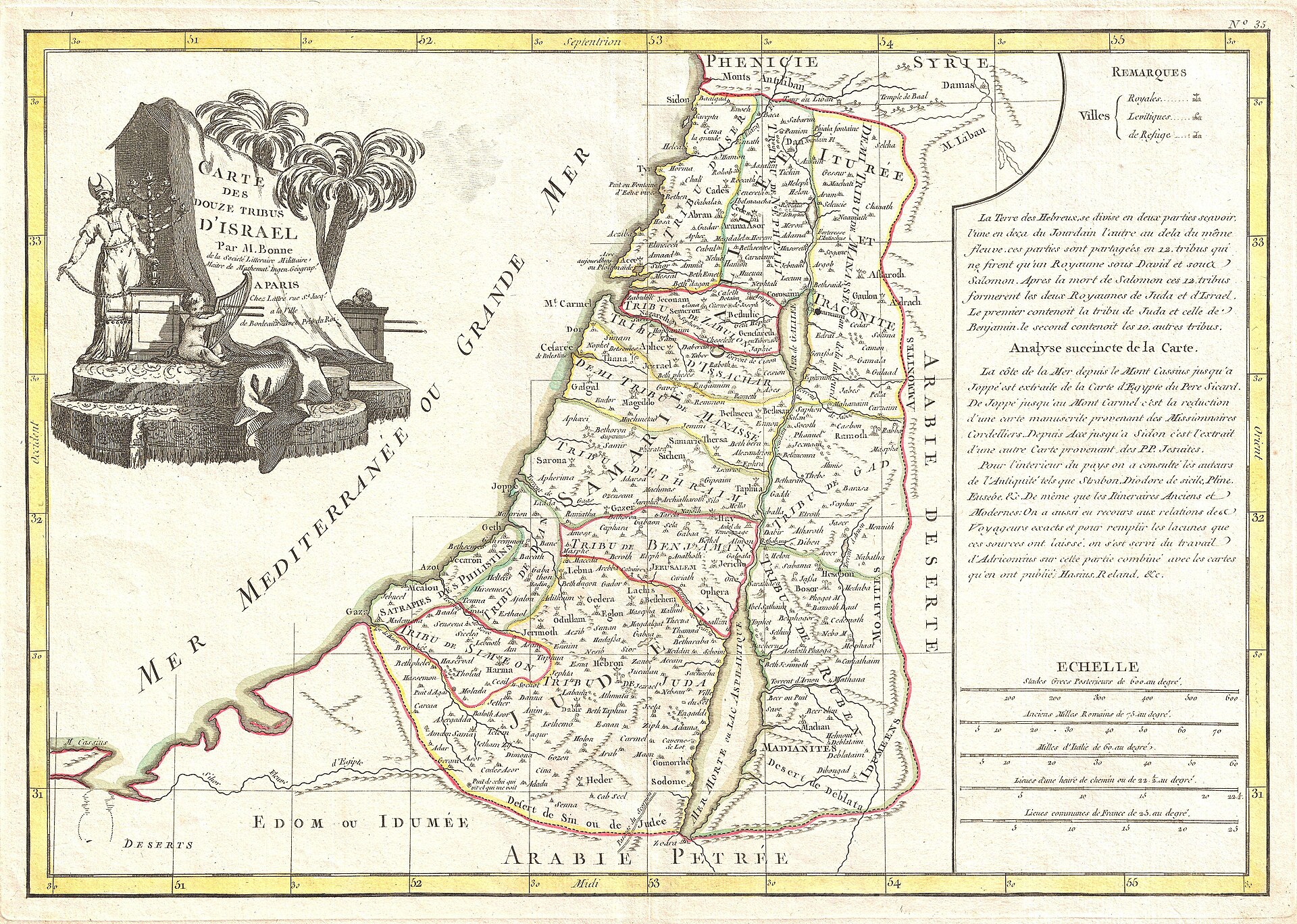 The Twelve Tribes of Israel