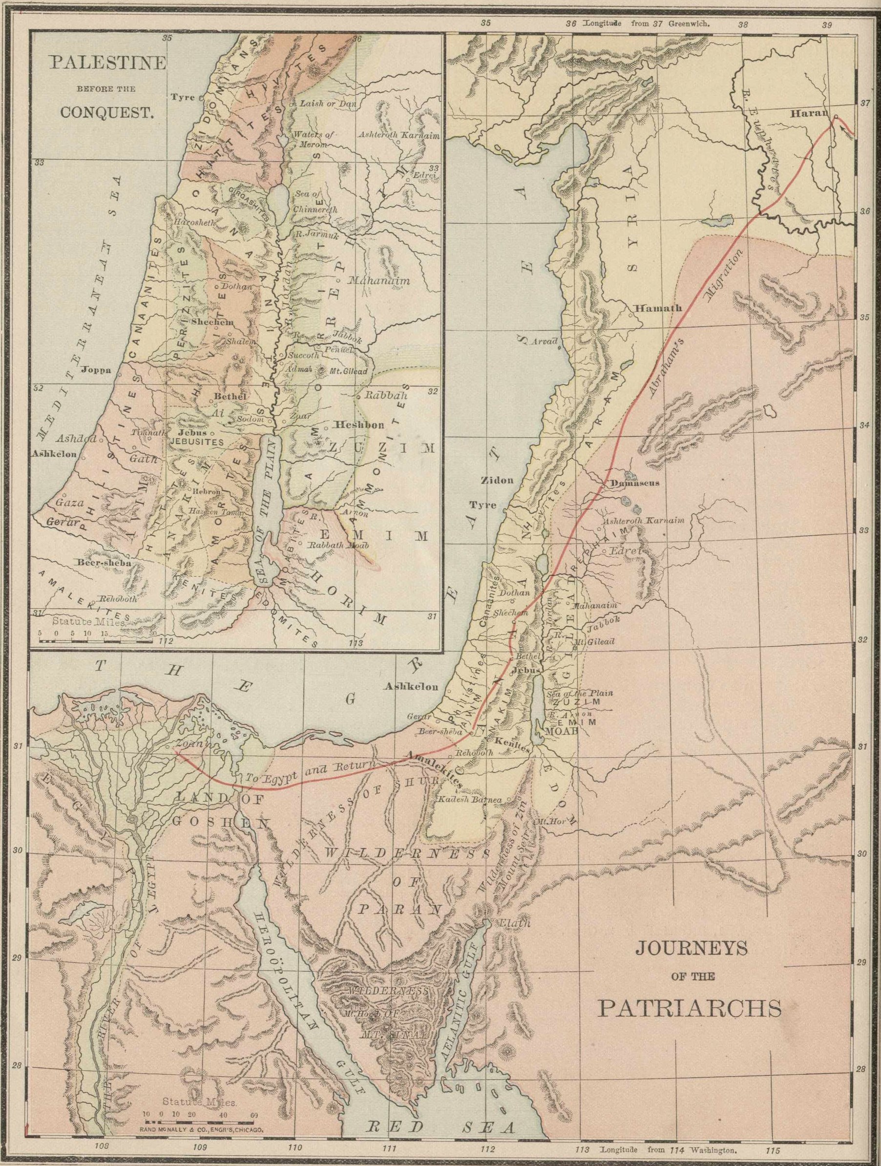 A hand-coloured map of 1887 from Egypt to the Euphrates, with a red line marked Abraham's Migration running from Haran at the top right through Canaan to Egypt