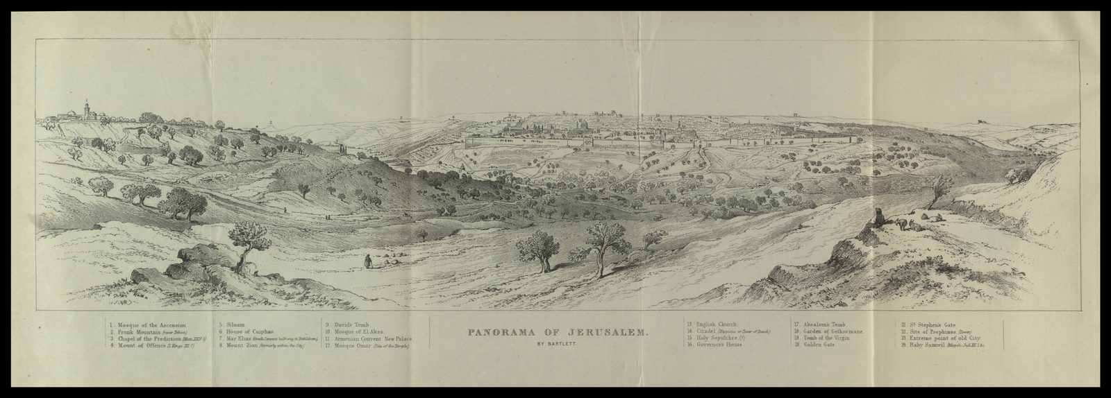 Panorama of Jerusalem. William Henry Bartlett, not stated on the file page. Wikimedia Commons. Public domain.